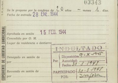 Parole proposals index file (1940-1965)